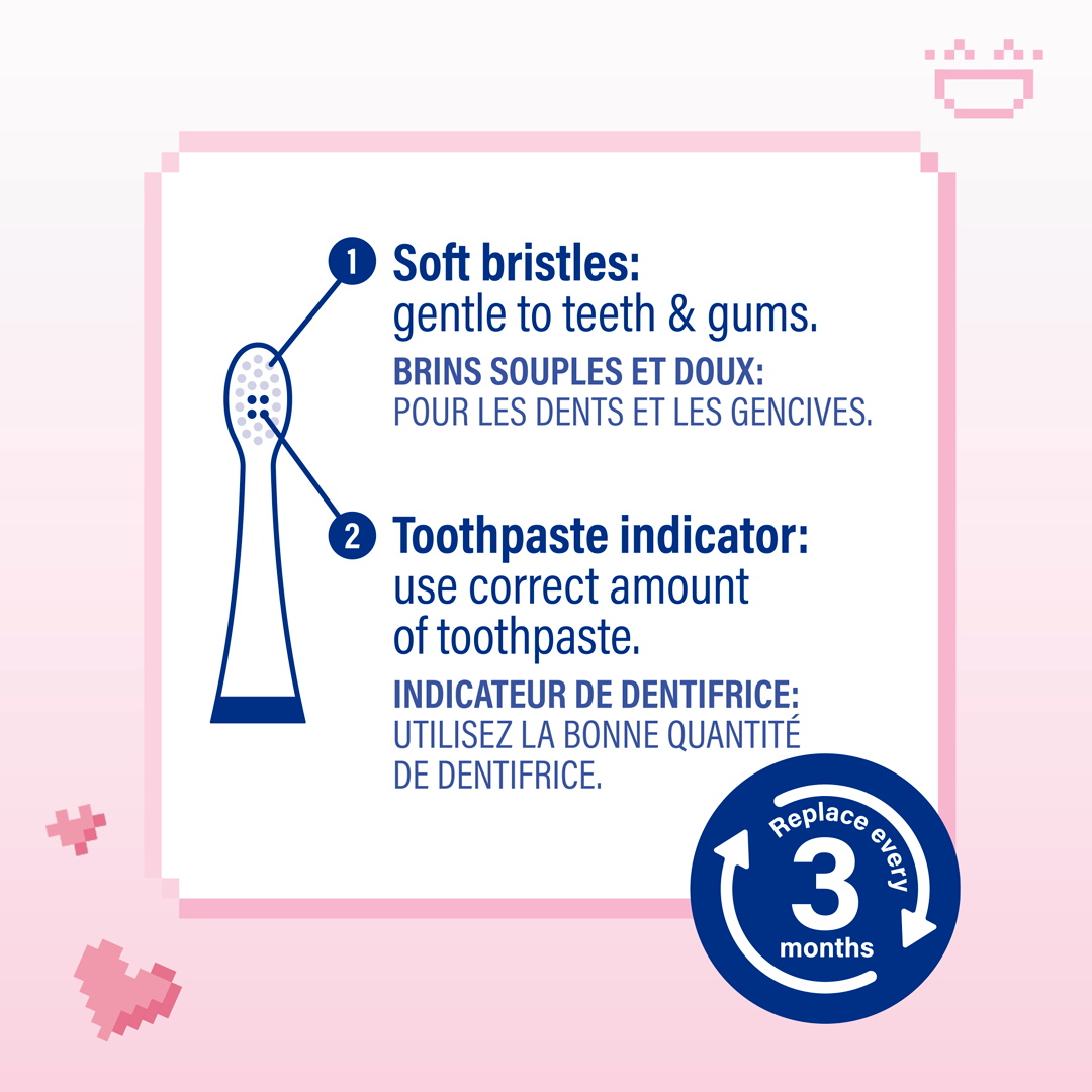 Ootie™ Recargas de Escova de Dentes Jordan – Rosa S