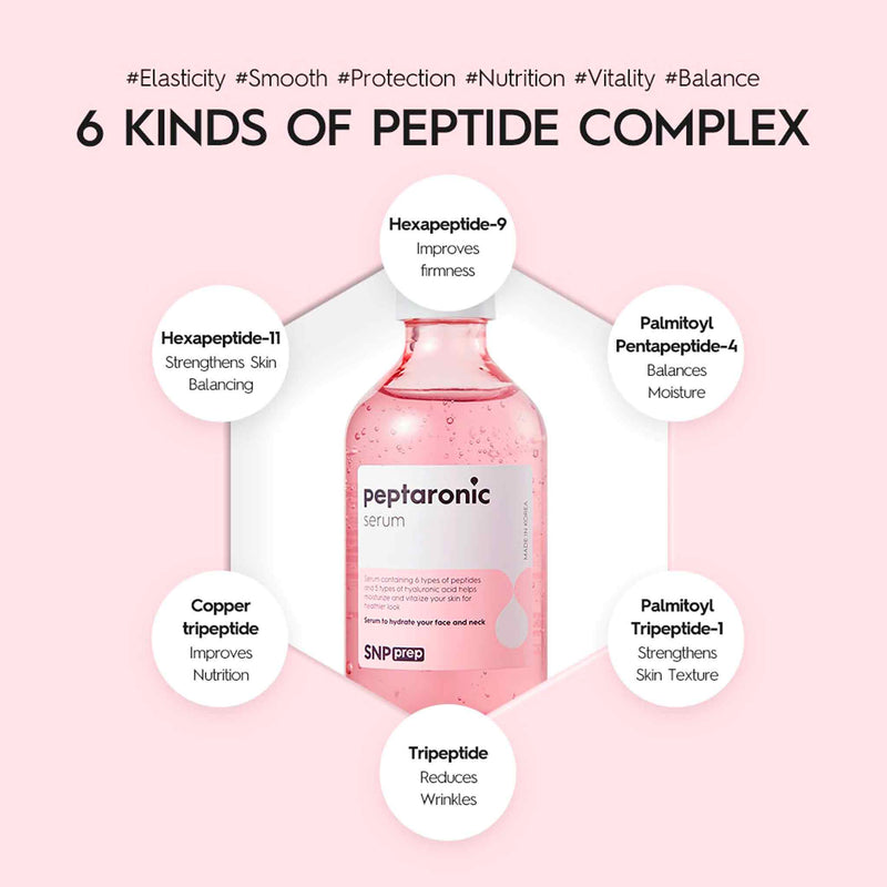 Sérum SNP PREP Peptaronic 220ml
