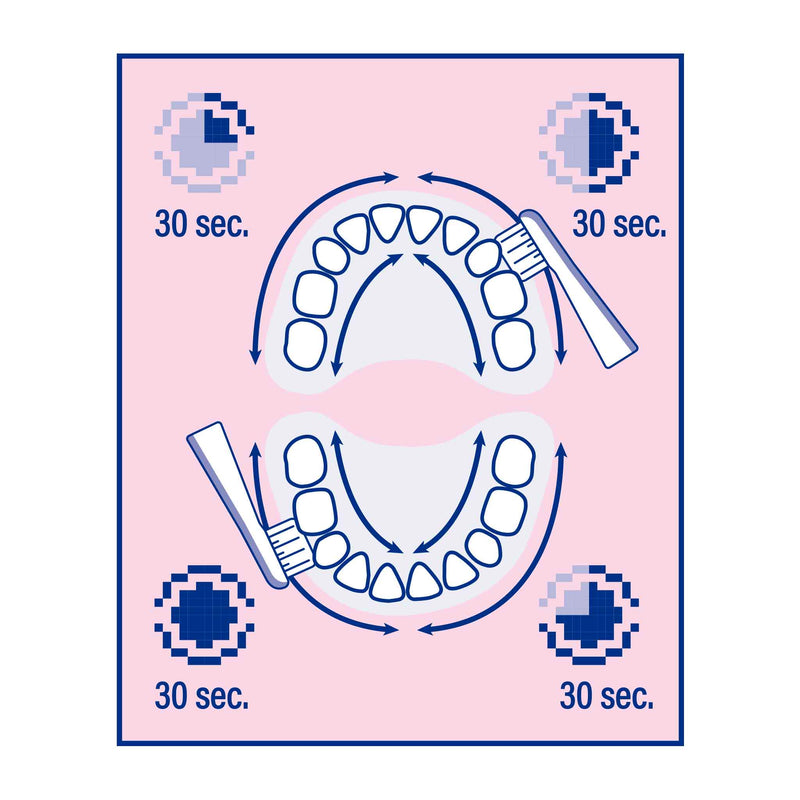 OOTIE Rosa – Escova de Dentes Elétrica Infantil